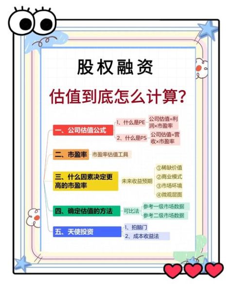 投资管理公司如何盈利_行业前景怎么样