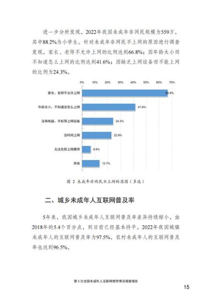 2020年互联网用户行为有哪些变化_在线调查数据怎么看