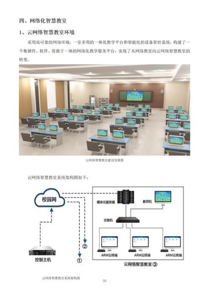 教育装备采购流程_智慧教室建设方案