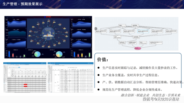 工业互联网如何落地_工业数字化转型有哪些难点