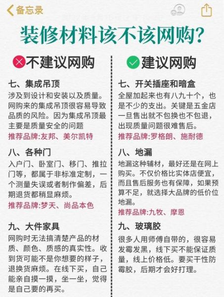 家装电商哪个平台靠谱_装修网购避坑指南