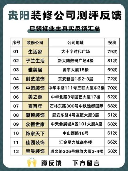 家装电商哪个平台靠谱_装修网购避坑指南