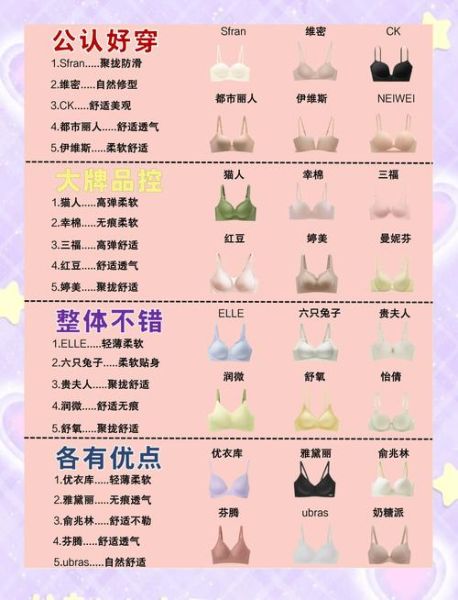 文胸哪个品牌好_如何挑选适合自己的文胸