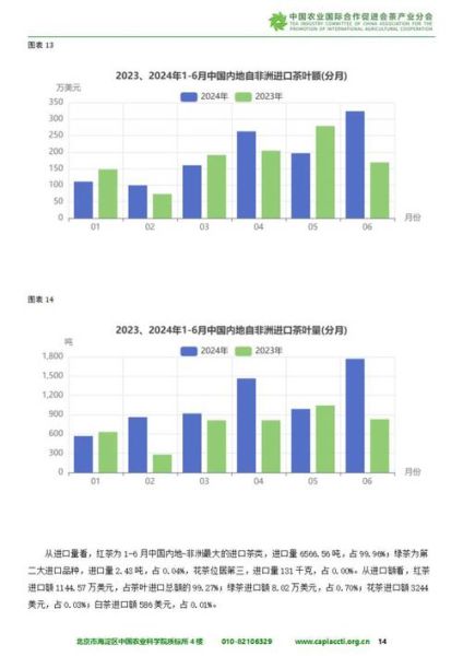 贸易前景怎么样_2024外贸行业趋势
