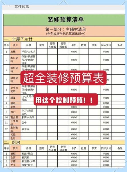 装修预算怎么控制_家装风格怎么选