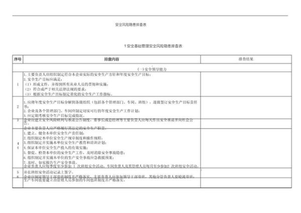 化工行业风险分析怎么做_化工企业常见风险有哪些