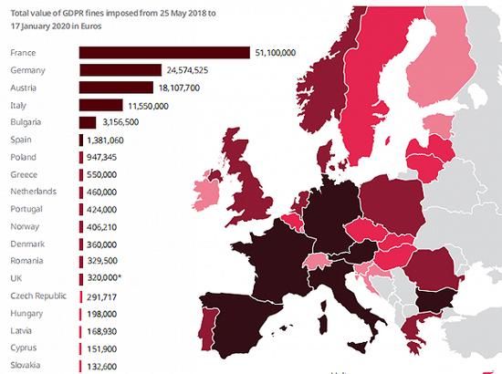 欧洲网站SEO怎么做_欧盟GDPR合规影响排名吗