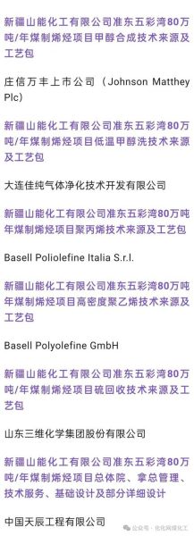 准东市发展前景怎么样_准东市投资机会有哪些
