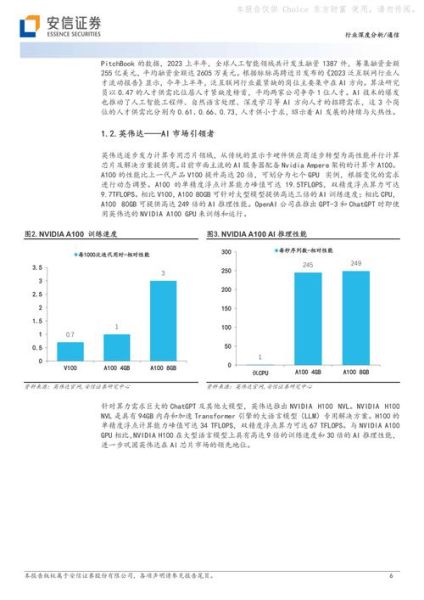 光模块行业前景怎么样_光模块未来发展趋势