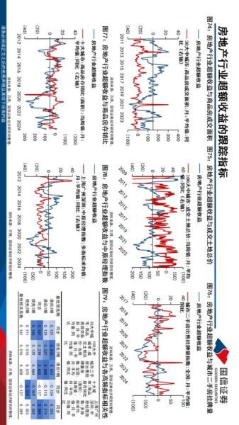 行业景气周期分析_如何预判行业拐点
