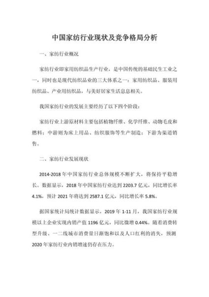 2016家纺行业现状如何_家纺品牌怎么选