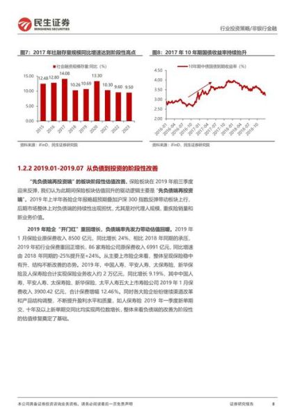 保险行业发展前景怎么样_未来保险行业值得投资吗