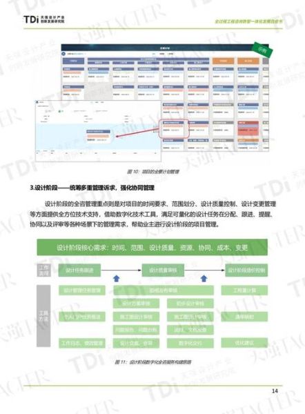 工程咨询行业前景如何_工程咨询公司如何转型