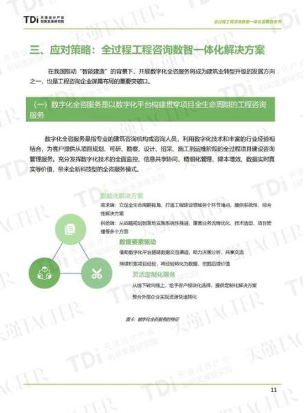 工程咨询行业前景如何_工程咨询公司如何转型