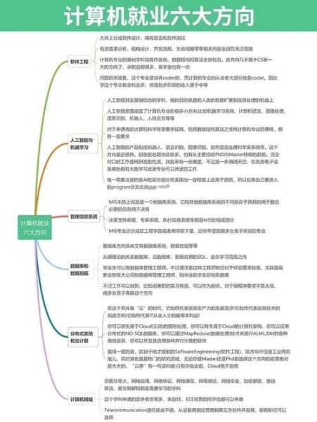 计算机专业就业前景怎么样_未来十年最吃香的计算机方向