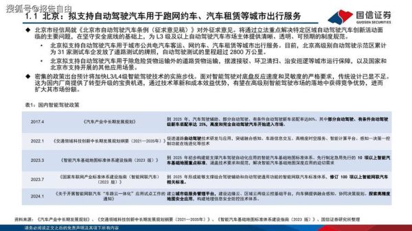 智能驾驶技术如何落地_自动驾驶商业化难点