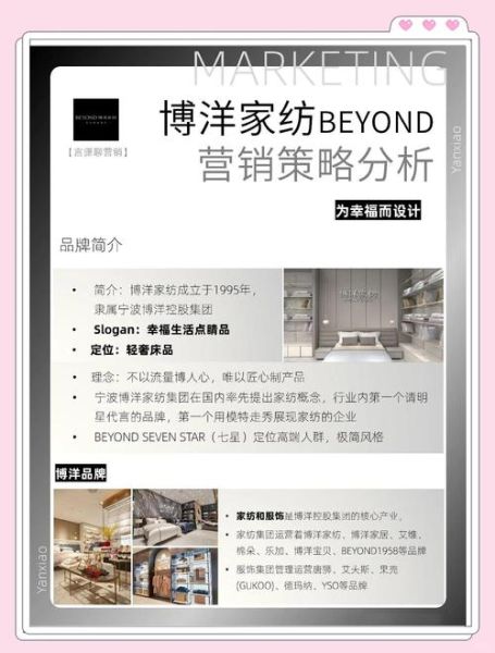 2013家纺行业分析_家纺品牌如何突围