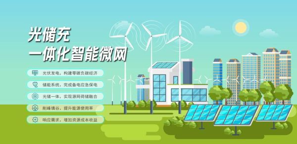互联网智慧能源效益_如何落地