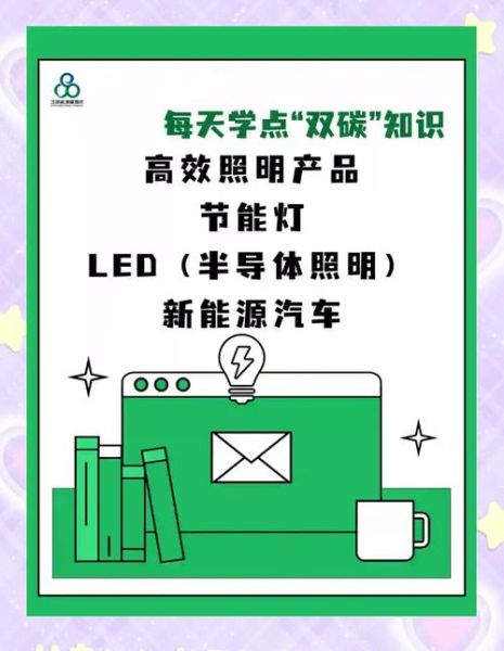 节能灯市场前景怎么样_节能灯值得投资吗