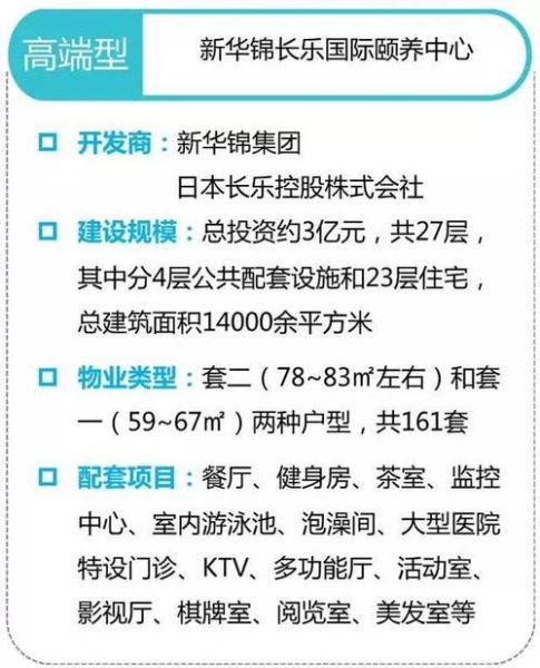 养老地产值得投资吗_养老地产盈利模式有哪些