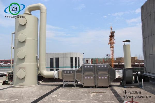 工业废气处理设备哪家好_中科易能怎么样