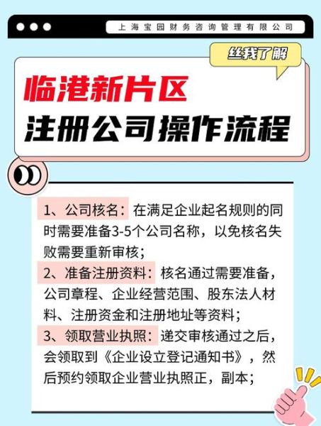 中国环保私人有限公司怎么样_环保公司注册流程