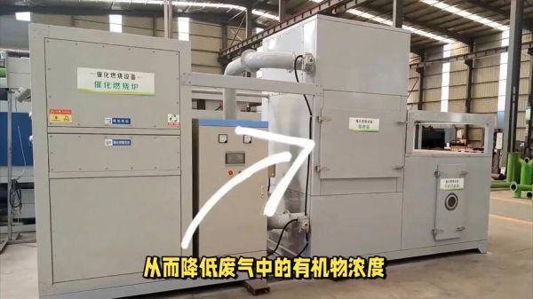 废气治理设备哪家好_废气处理工艺有哪些