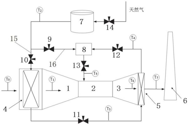 人人节能设备怎么样_燃气蒸汽发生器节能原理