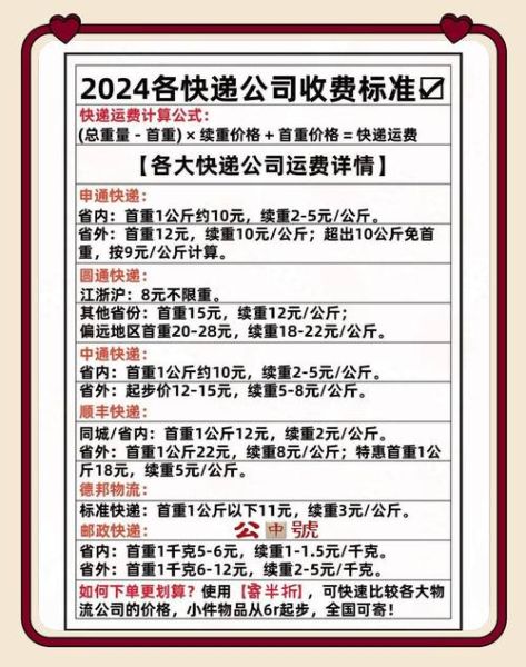 快递价格怎么查询_寄快递哪家便宜