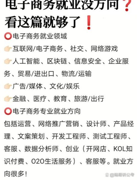 互联网智能商务学什么_就业方向有哪些