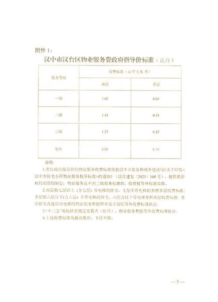 物业管理收费标准_物业公司哪家好