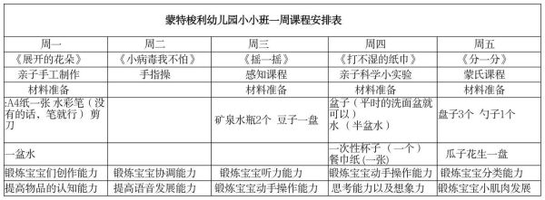 互联网幼教平台怎么选_幼儿园线上课程哪家好