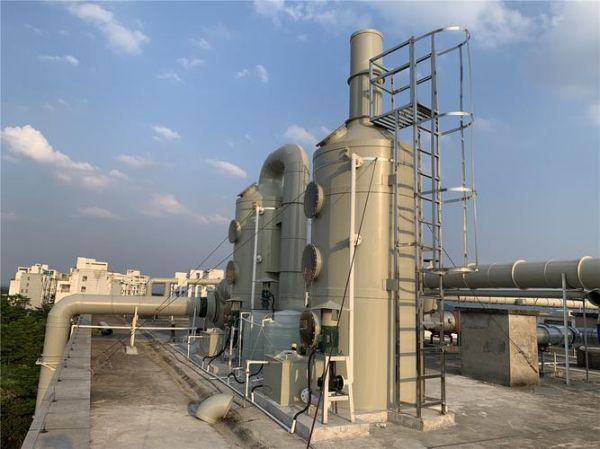 东莞环保工程公司哪家好_废气废水处理价格