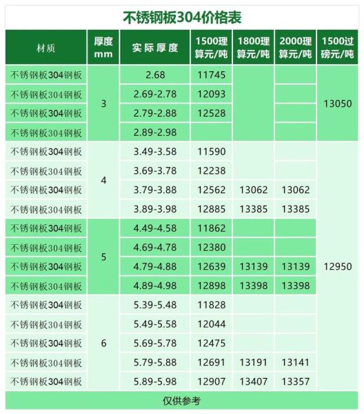 钢板多少钱一吨_钢板规格型号有哪些