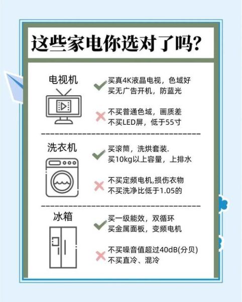 互联网家电有哪些值得买_选购避坑指南