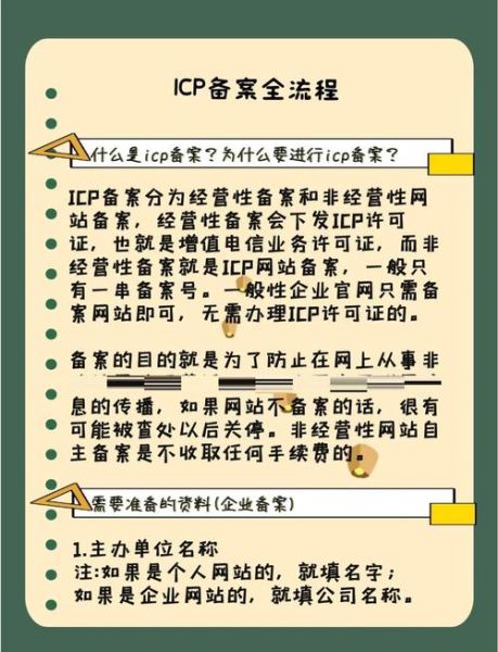 环保有限公司ICP备案流程_环保企业如何快速通过ICP审核