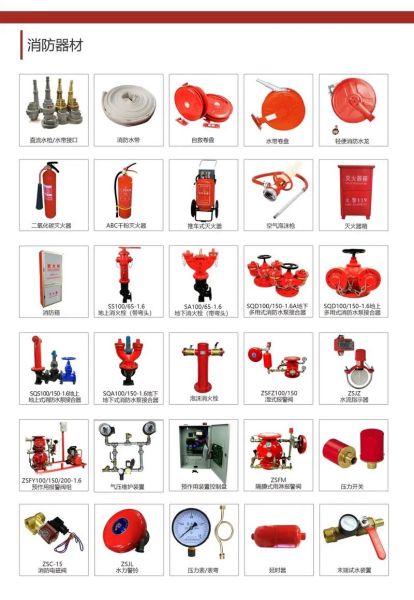 消防器材有哪些种类_灭火器怎么选