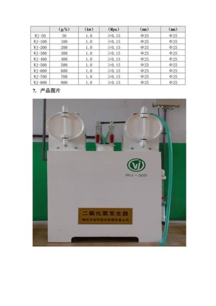 潍坊万洁有限公司怎么样_潍坊万洁环保设备价格