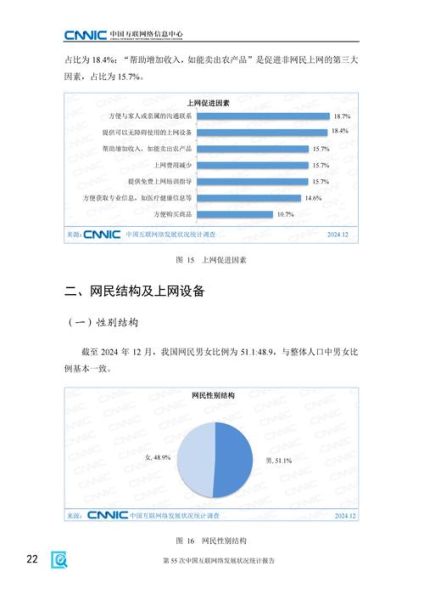 2020年全球网民有多少_疫情如何改变上网习惯