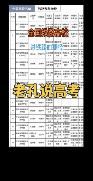 铁路工作前景怎么样_铁路专业就业方向有哪些