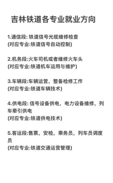 铁路工作前景怎么样_铁路专业就业方向有哪些
