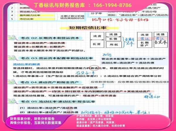 互联网行业财务指标有哪些_如何分析ROE与CAC