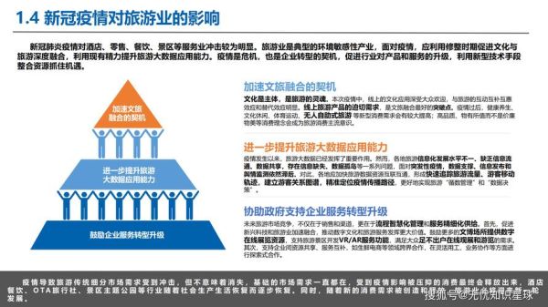 智慧旅游前景怎么样_智慧旅游未来发展趋势