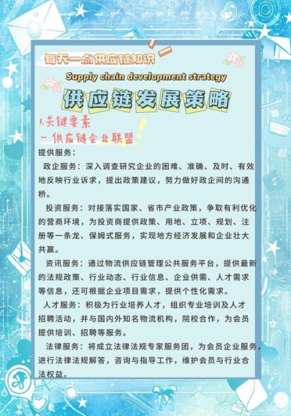 供应链金融发展前景_如何抓住政策红利