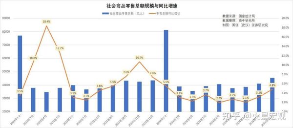 新零售行业前景如何_2024年还能入局吗