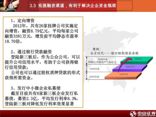 新三板挂牌条件_新三板投资风险