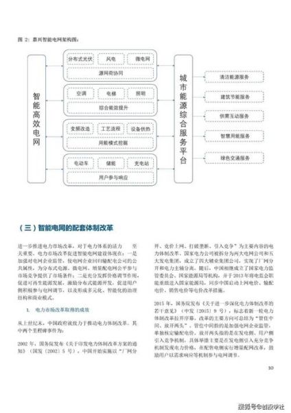 智能电网建设成本如何降低_智能电网未来发展趋势