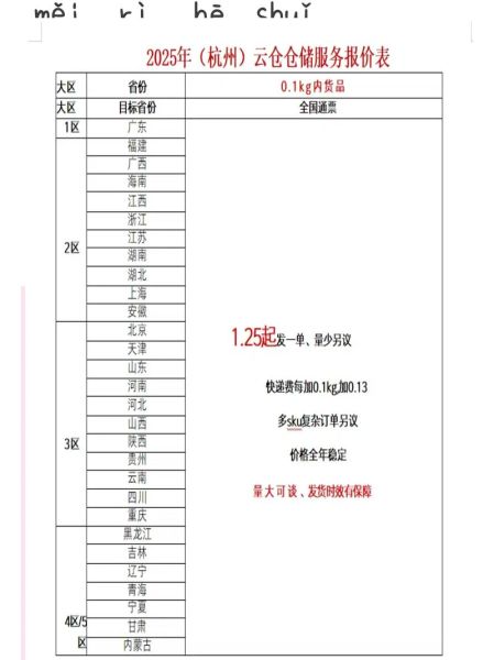互联网仓储租赁价格_如何选择靠谱仓储平台