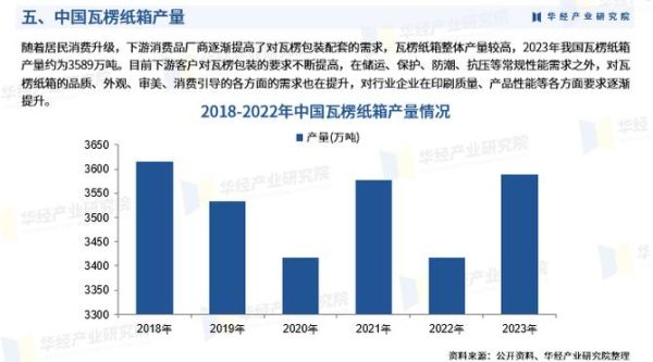 包装行业前景怎么样_2024年值得投资吗