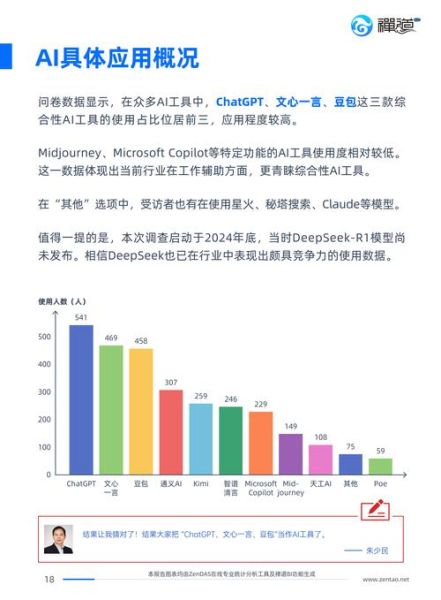 it行业竞争分析报告_如何撰写